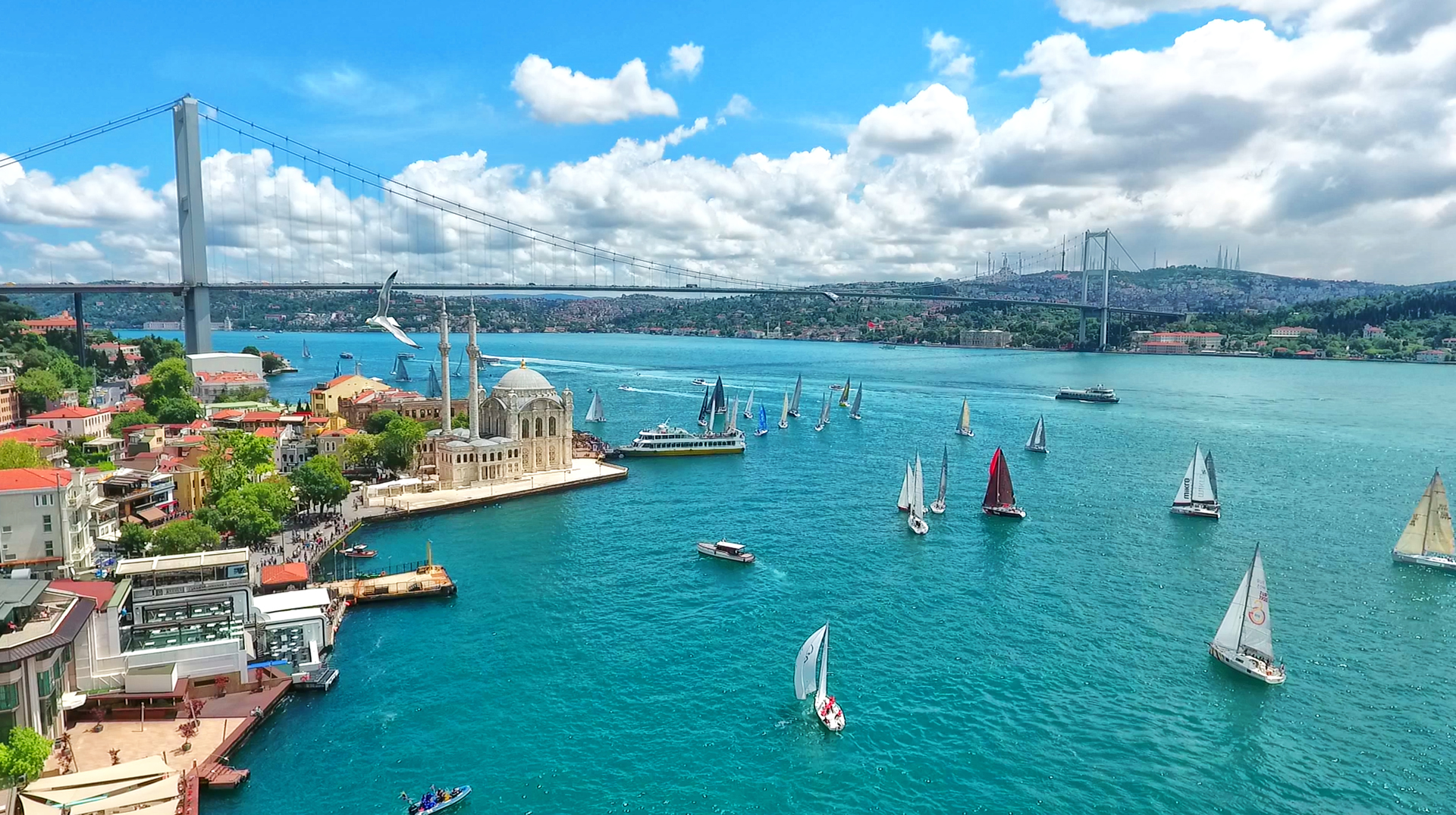 FULL AGENDA - World Congress of Angel Investors 2019 Istanbul
